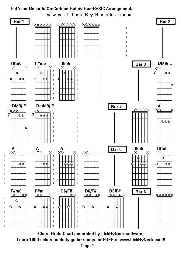 Chord Grids Chart of chord melody fingerstyle guitar song-Put Your Records On-Corinne Bailey Rae-BASIC Arrangement,generated by LickByNeck software.
